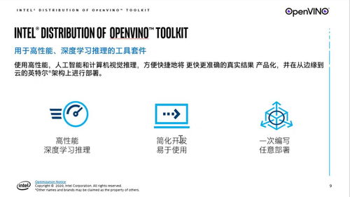 英特爾?物聯網工程師硬核分享 利用OpenVINO?加速深度學習與視覺應用部署及網絡通訊工程設計